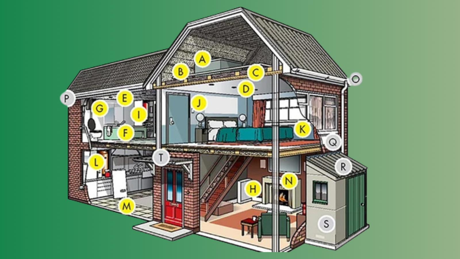 Asbestos-Containing Materials and Testing Methods